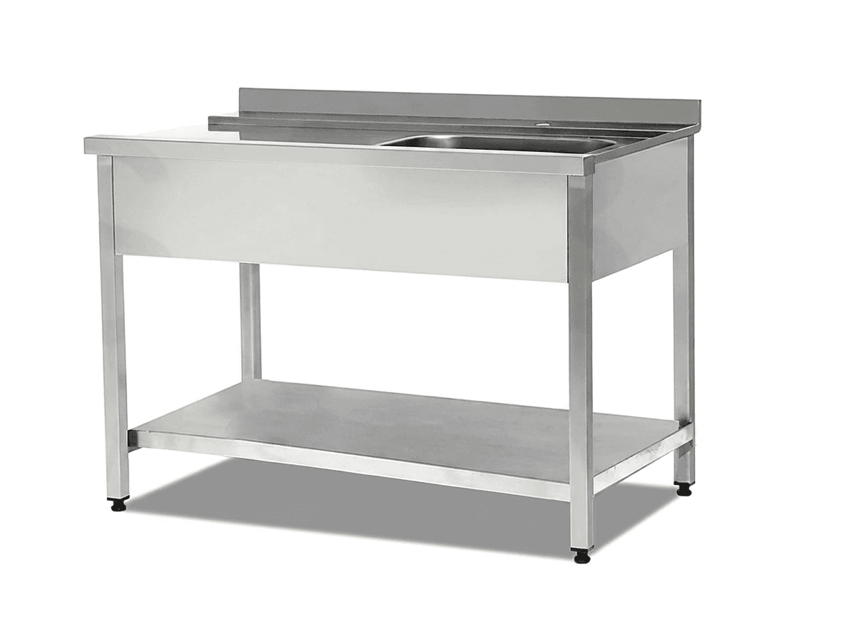 Sink Tables